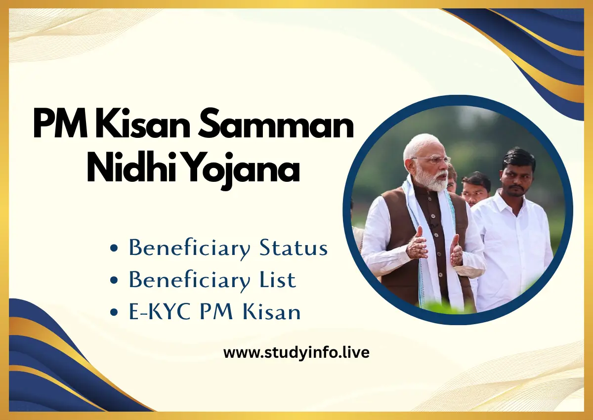 PM Kisan Samman Nidhi Yojana