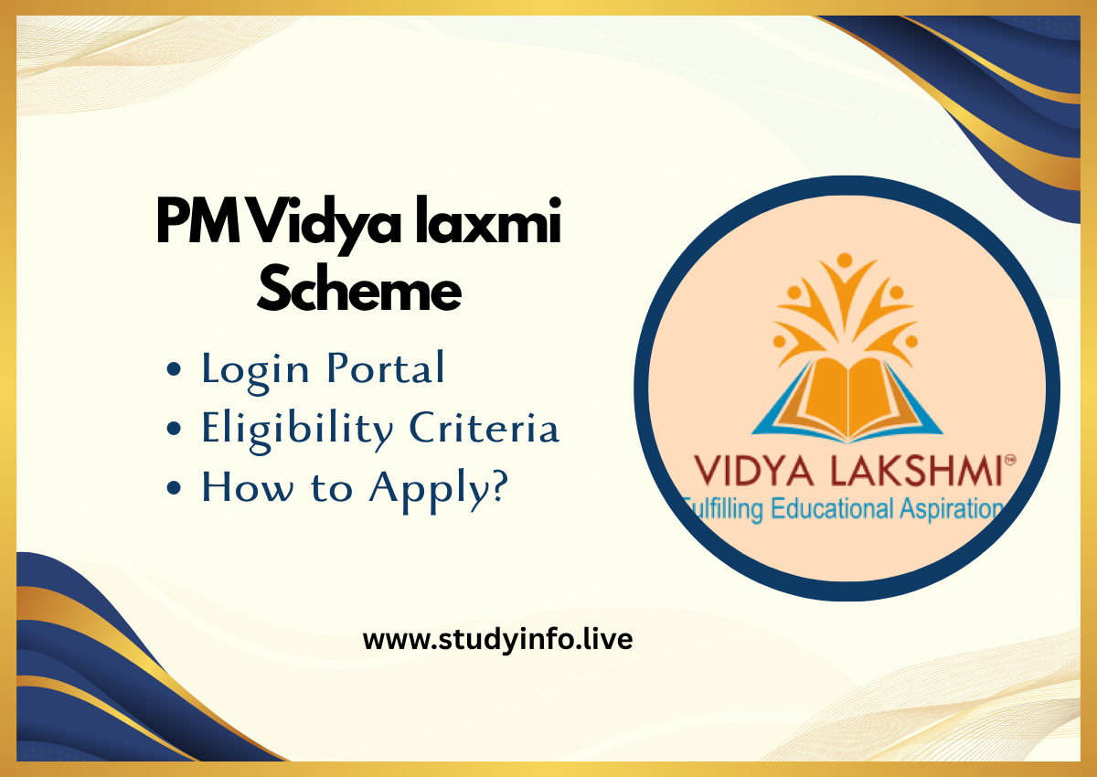 PM Vidya Laxmi Scheme